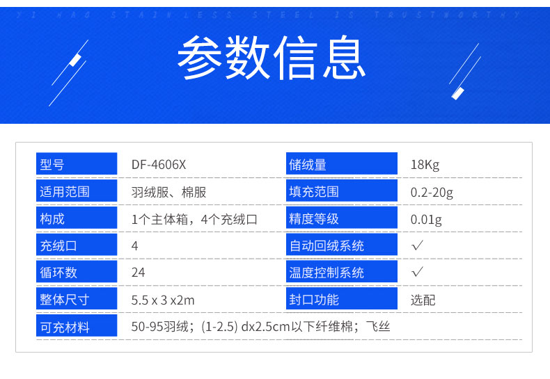全自動(dòng)稱重絨棉一體機(jī)DF-4605